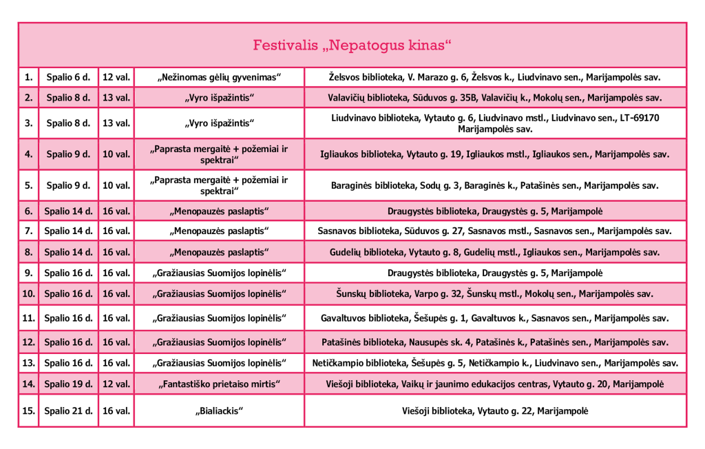 fgj
